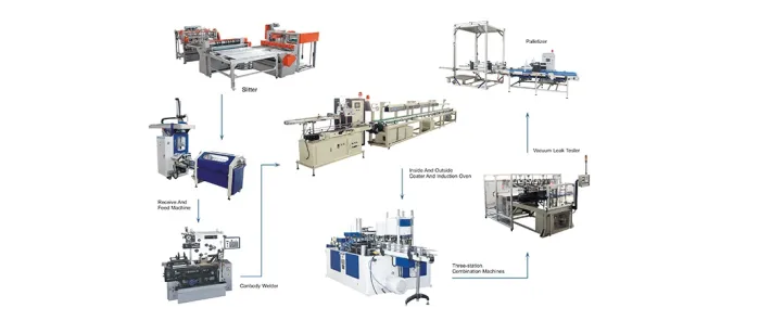 AluCont Packaging Pte. Ltd.