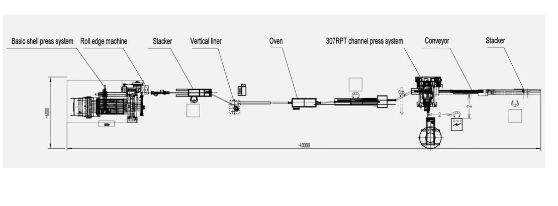 AluCont Packaging Pte. Ltd.