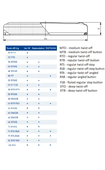AluCont Packaging Pte. Ltd.