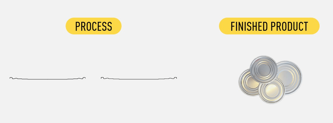 AluCont Packaging Pte. Ltd.