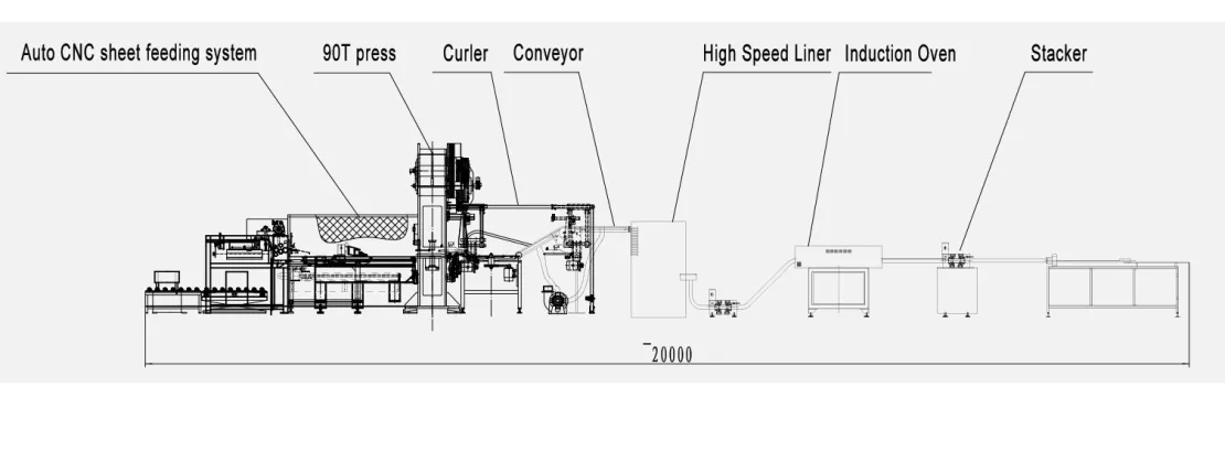 AluCont Packaging Pte. Ltd.